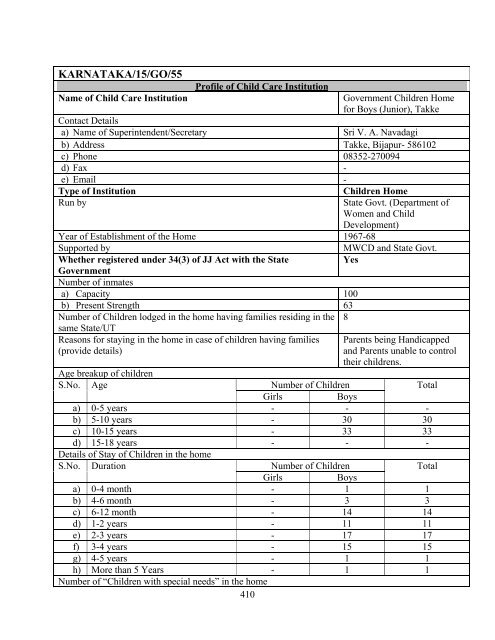 Part B State wise Profile of Child Care Institutions - Nipccd