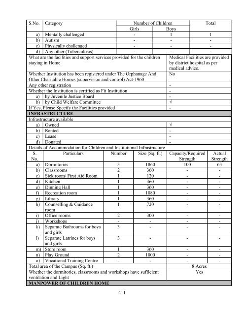 Part B State wise Profile of Child Care Institutions - Nipccd