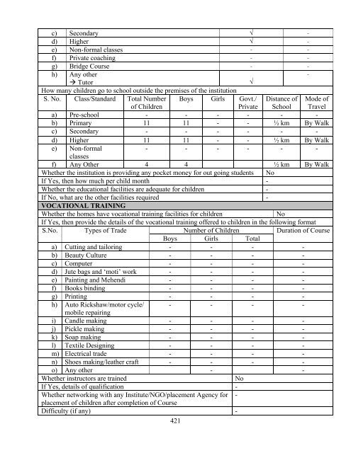 Part B State wise Profile of Child Care Institutions - Nipccd