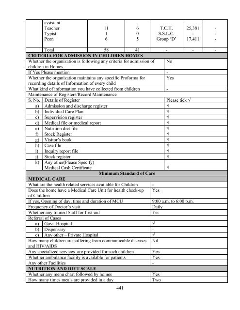 Part B State wise Profile of Child Care Institutions - Nipccd