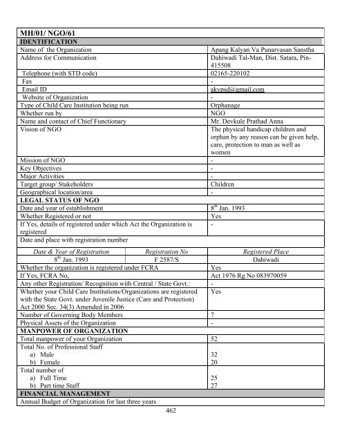 Part B State wise Profile of Child Care Institutions - Nipccd