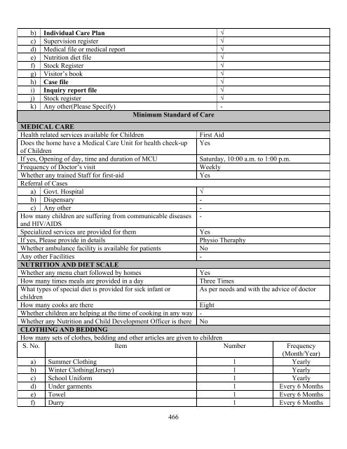 Part B State wise Profile of Child Care Institutions - Nipccd