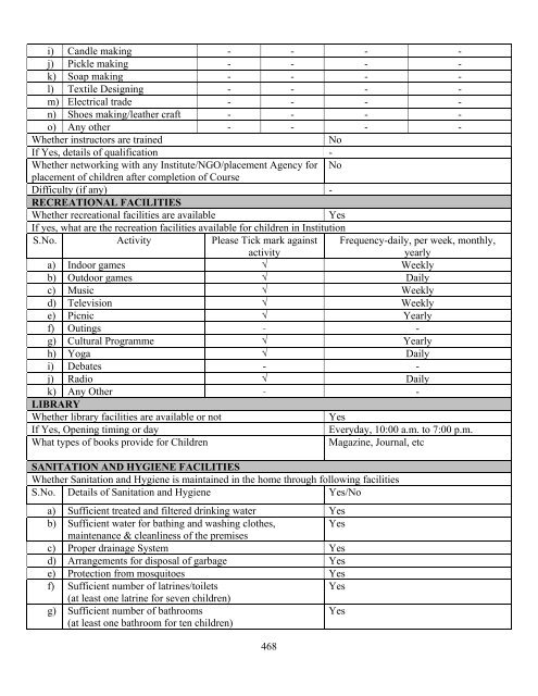 Part B State wise Profile of Child Care Institutions - Nipccd