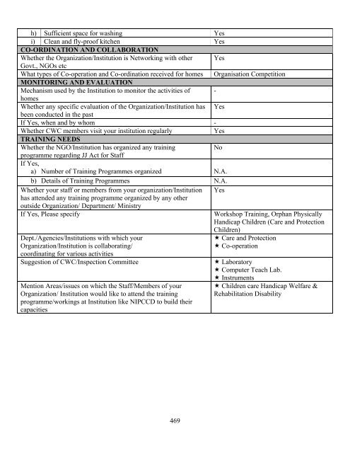 Part B State wise Profile of Child Care Institutions - Nipccd