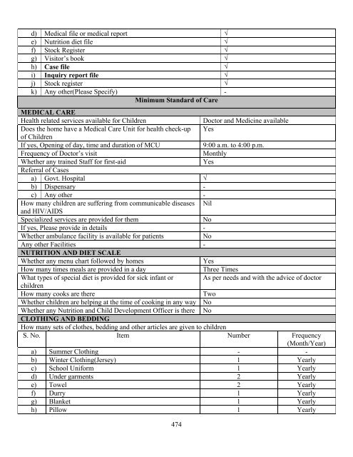 Part B State wise Profile of Child Care Institutions - Nipccd