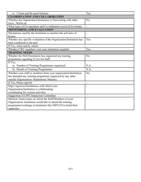 Part B State wise Profile of Child Care Institutions - Nipccd