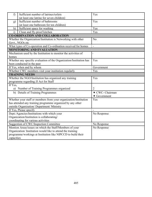 Part B State wise Profile of Child Care Institutions - Nipccd