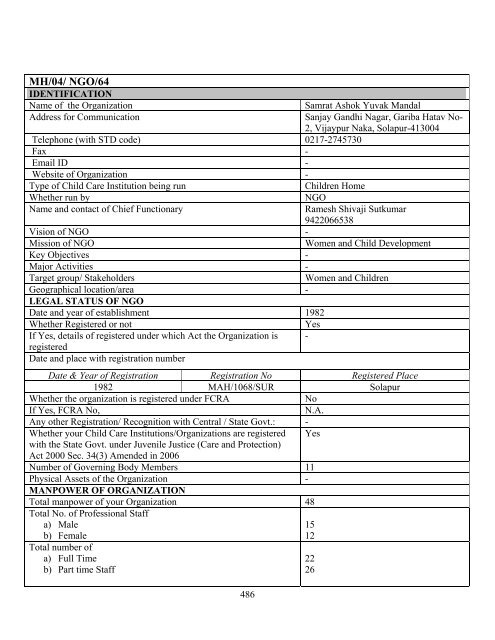 Part B State wise Profile of Child Care Institutions - Nipccd