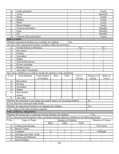 Part B State wise Profile of Child Care Institutions - Nipccd