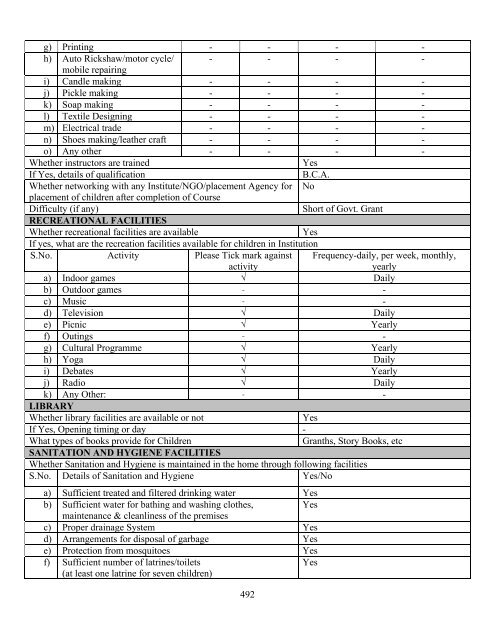 Part B State wise Profile of Child Care Institutions - Nipccd