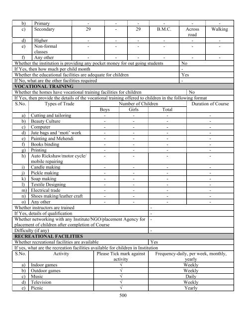 Part B State wise Profile of Child Care Institutions - Nipccd