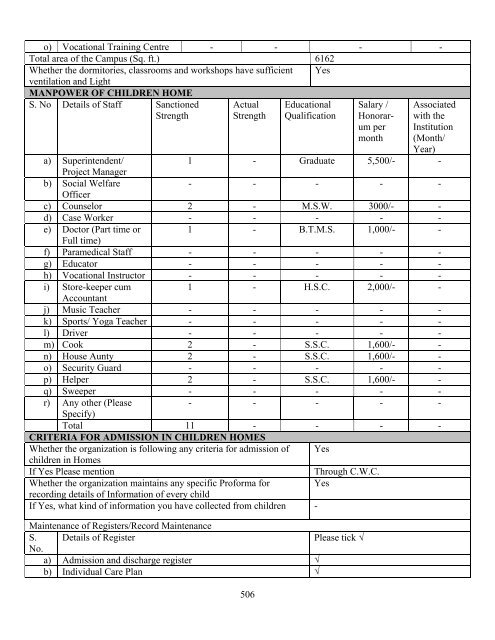 Part B State wise Profile of Child Care Institutions - Nipccd