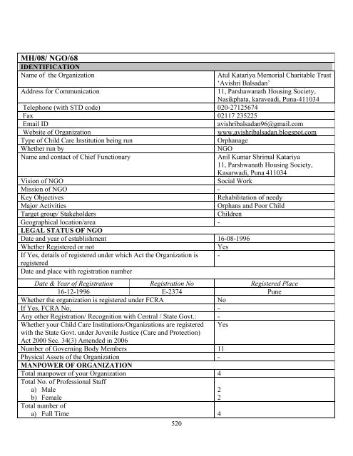 Part B State wise Profile of Child Care Institutions - Nipccd