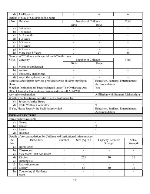 Part B State wise Profile of Child Care Institutions - Nipccd