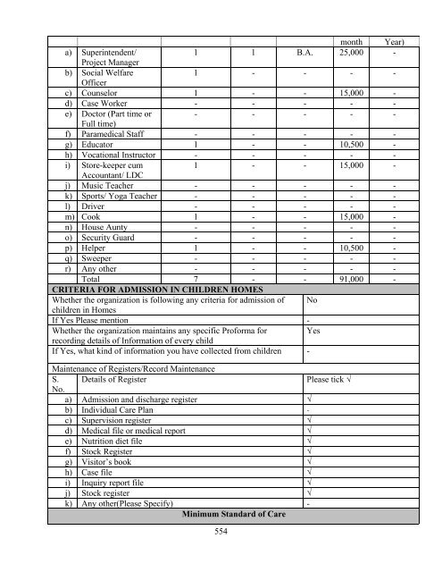 Part B State wise Profile of Child Care Institutions - Nipccd