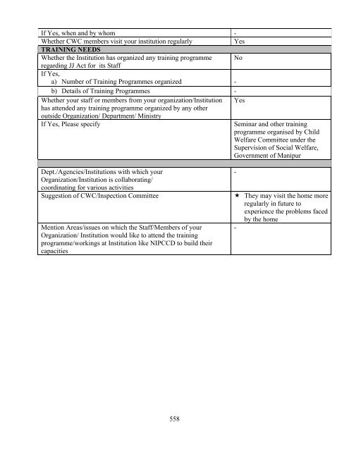 Part B State wise Profile of Child Care Institutions - Nipccd