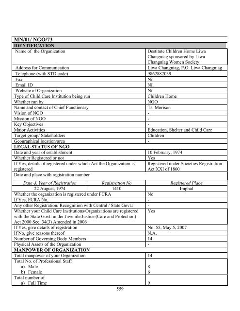 Part B State wise Profile of Child Care Institutions - Nipccd