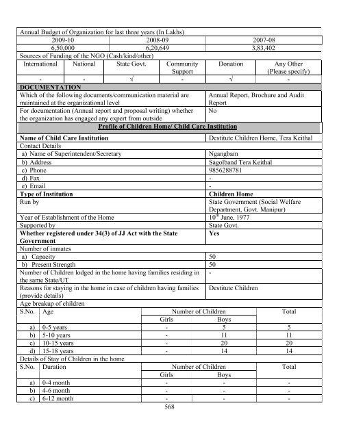 Part B State wise Profile of Child Care Institutions - Nipccd