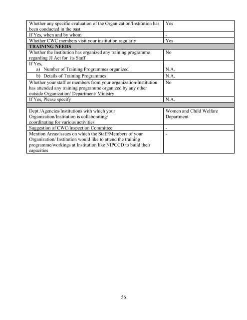 Part B State wise Profile of Child Care Institutions - Nipccd