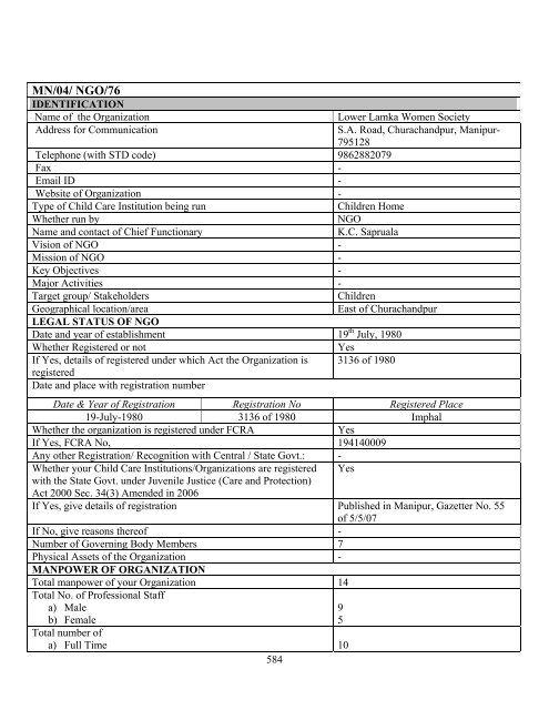 Part B State wise Profile of Child Care Institutions - Nipccd