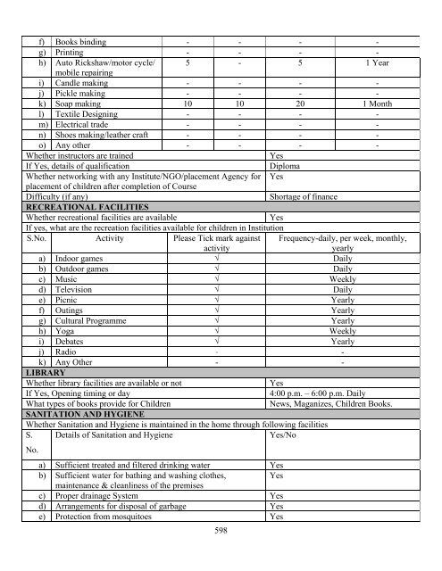 Part B State wise Profile of Child Care Institutions - Nipccd