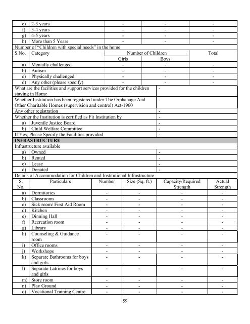 Part B State wise Profile of Child Care Institutions - Nipccd