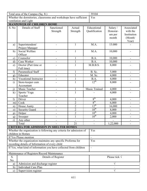 Part B State wise Profile of Child Care Institutions - Nipccd