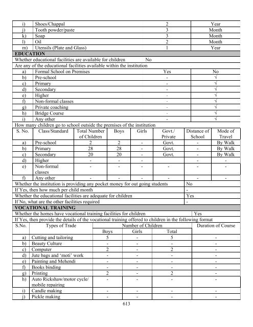 Part B State wise Profile of Child Care Institutions - Nipccd