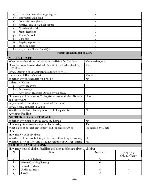 Part B State wise Profile of Child Care Institutions - Nipccd