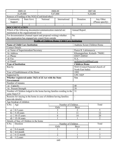 Part B State wise Profile of Child Care Institutions - Nipccd