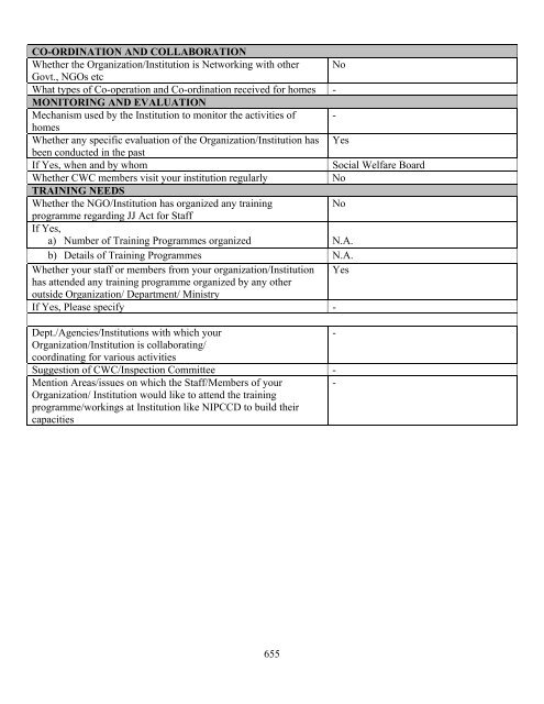 Part B State wise Profile of Child Care Institutions - Nipccd