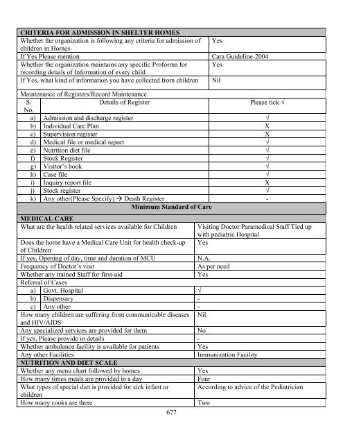 Part B State wise Profile of Child Care Institutions - Nipccd