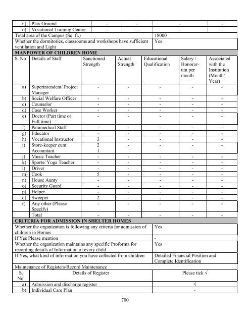 Part B State wise Profile of Child Care Institutions - Nipccd