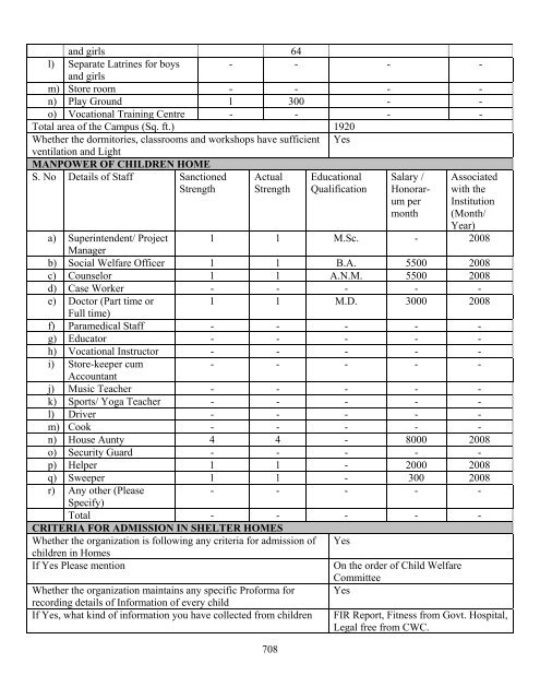 Part B State wise Profile of Child Care Institutions - Nipccd