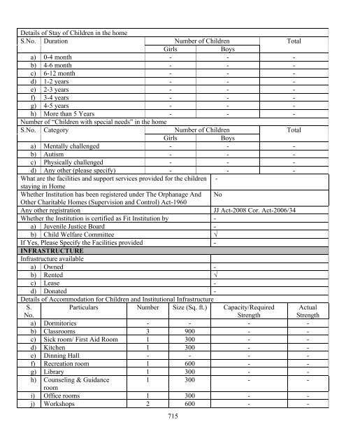 Part B State wise Profile of Child Care Institutions - Nipccd