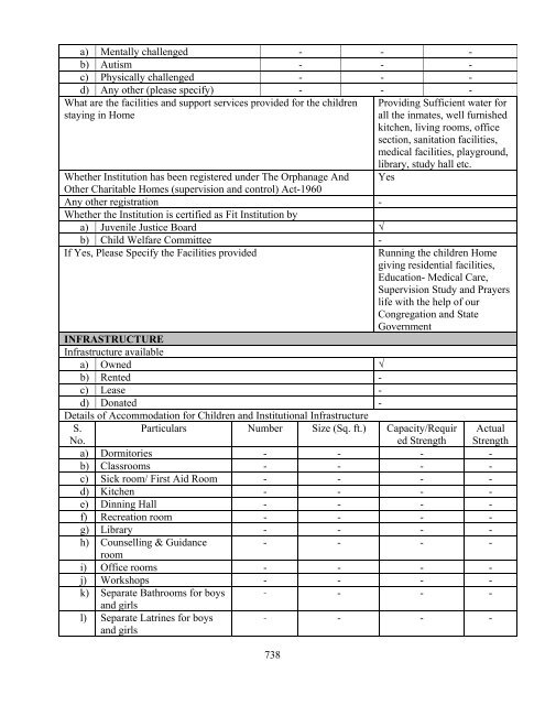 Part B State wise Profile of Child Care Institutions - Nipccd