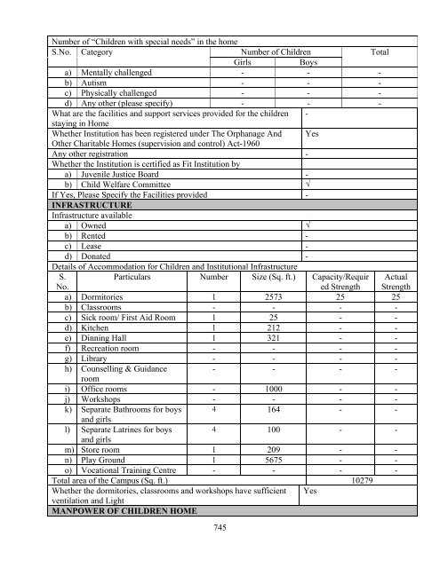 Part B State wise Profile of Child Care Institutions - Nipccd