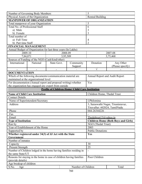 Part B State wise Profile of Child Care Institutions - Nipccd