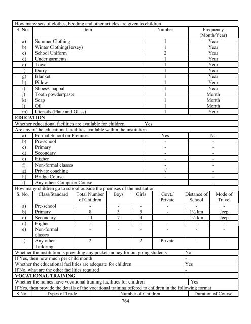 Part B State wise Profile of Child Care Institutions - Nipccd