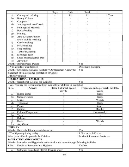 Part B State wise Profile of Child Care Institutions - Nipccd