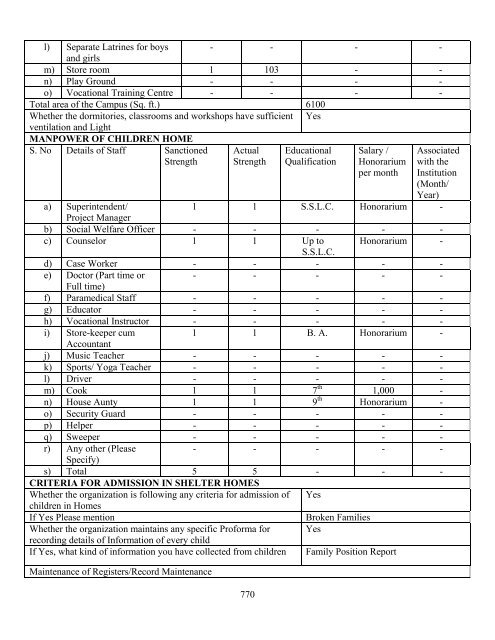 Part B State wise Profile of Child Care Institutions - Nipccd