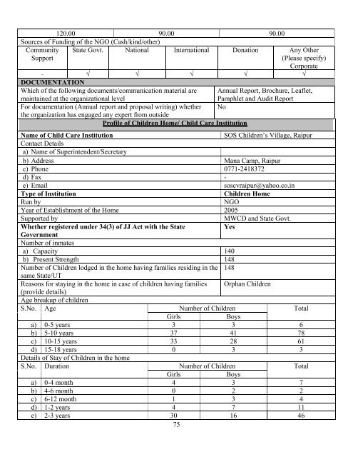 Part B State wise Profile of Child Care Institutions - Nipccd