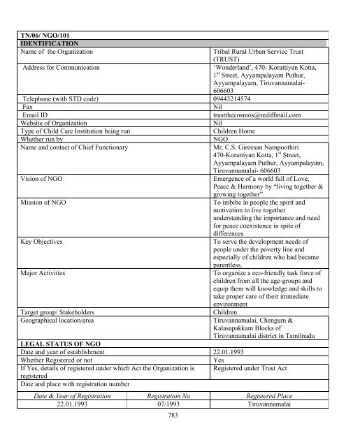 Part B State wise Profile of Child Care Institutions - Nipccd