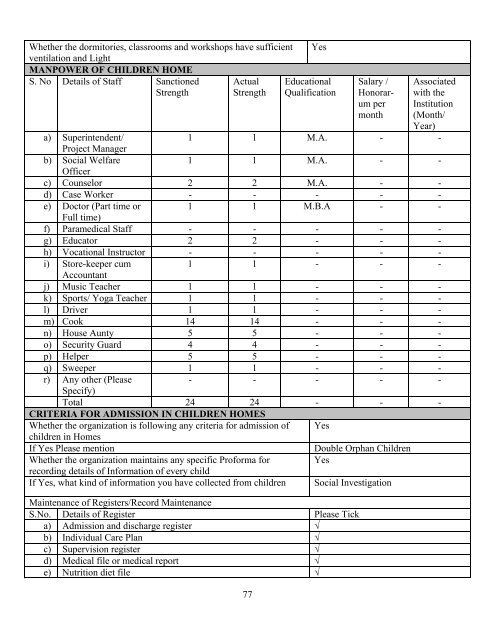 Part B State wise Profile of Child Care Institutions - Nipccd