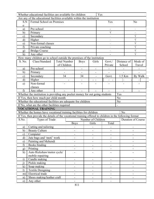 Part B State wise Profile of Child Care Institutions - Nipccd