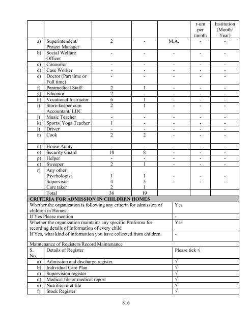 Part B State wise Profile of Child Care Institutions - Nipccd