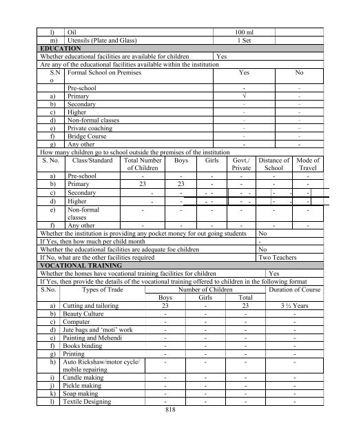 Part B State wise Profile of Child Care Institutions - Nipccd