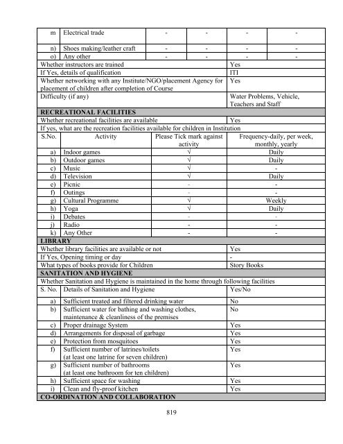 Part B State wise Profile of Child Care Institutions - Nipccd