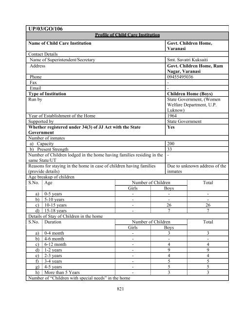 Part B State wise Profile of Child Care Institutions - Nipccd