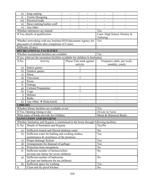 Part B State wise Profile of Child Care Institutions - Nipccd